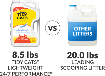 Tidy Cats Light Weight Litter